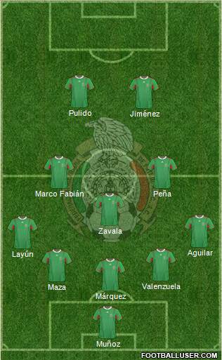 Official FIFA World Cup Brazil 2014 Discussion Thread - Page 2 962586_Mexico