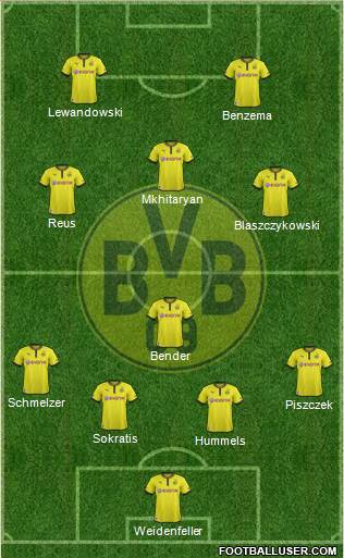[BVB] Composition & Formation 975360_Borussia_Dortmund