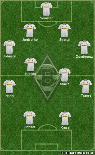 Wie seht ihr (vorläufig) die erste Aufstellung? - Seite 2 1026119_Borussia_Monchengladbach