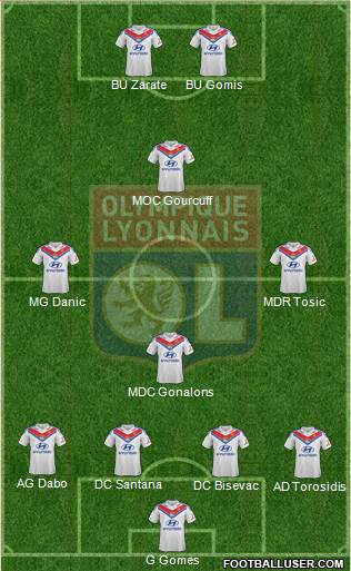 Olympique Lyonnais 1035194_Olympique_Lyonnais