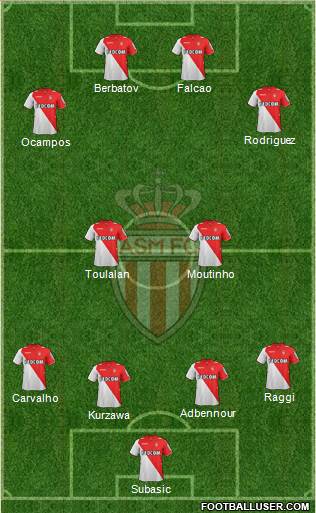 Composition Quart de Final : As Monaco 1040881_AS_Monaco_FC