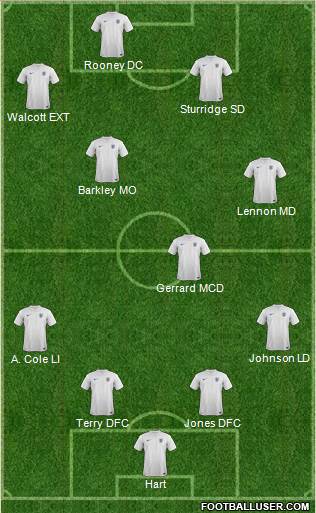 Segunda Jornada Mundial de Futbol 1042487_England