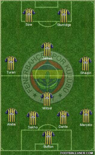 Aufstellung 1045886_Fenerbahce_SK