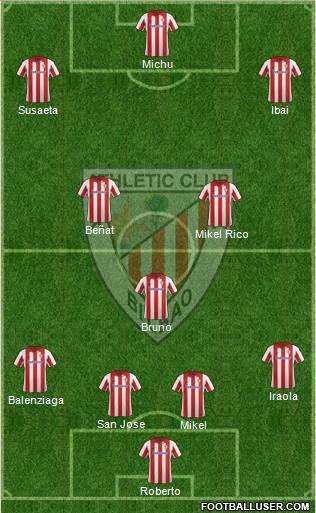 Fecha #1 Premier League 1047323_Athletic_Club