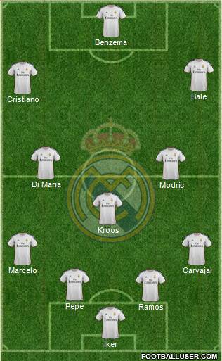 ¿Por qué el Bayern puede y el Madrid no? 1051963_Real_Madrid_CF