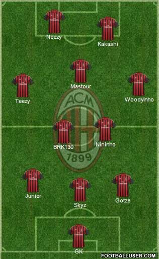 Composition Entrainement 17/08/2014 1074244_AC_Milan