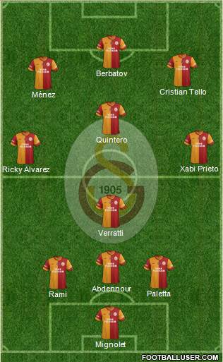 Compositions  1090686_Galatasaray_SK