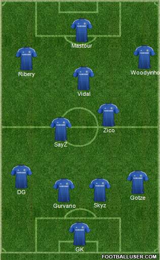 Composition Entrainement 02/09/2014 1095805_Chelsea