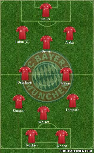 Cuadrangulares de Pre Temporada 1106054_FC_Bayern_Munchen