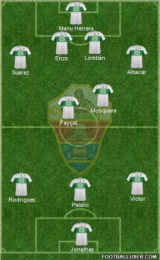 Jornada 6: Elche - Celta de Vigo 1116797_Elche_CF_SAD