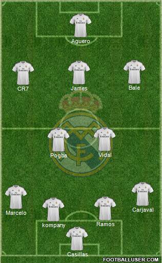 Real Madrid 1127677_Real_Madrid_CF