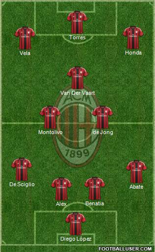 Jornada 7 1144868_AC_Milan