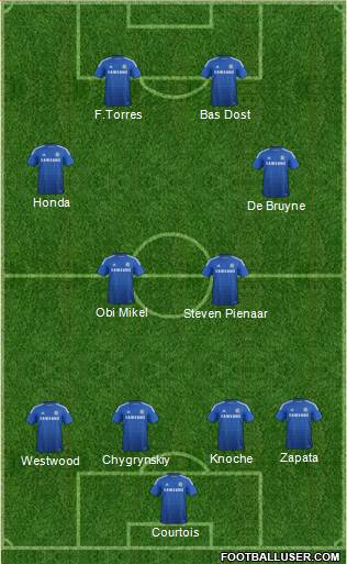 Chelsea Football Club 1146259_Chelsea