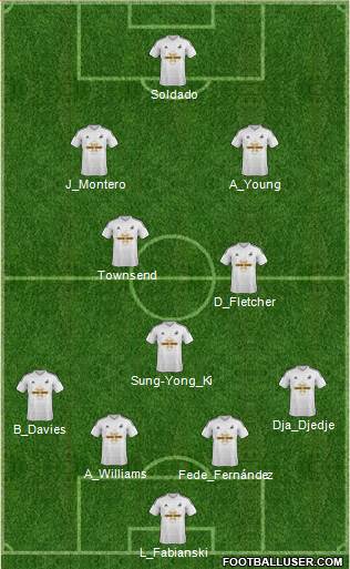 SWANSEA, A DAR GUERRA 1146583_Swansea_City