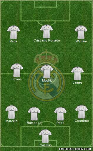 FECHA 10 LIGA 1154900_Real_Madrid_CF