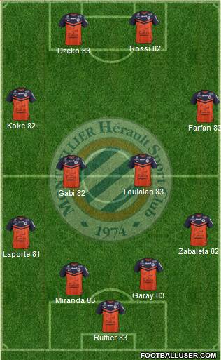 Fifa Ultimate Team 1162916_Montpellier_Herault_Sport_Club