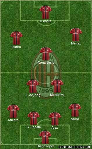 plantilla AC MILAN 1168118_AC_Milan