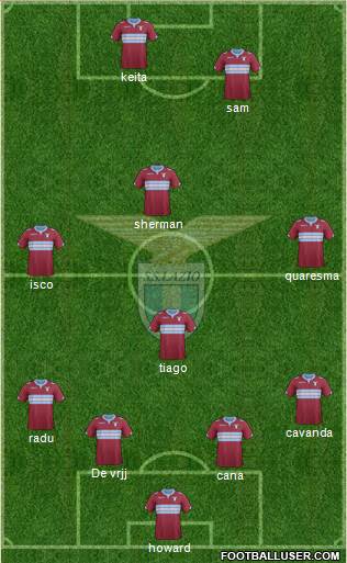 Plantilla S.S Lazio 1168501_SS_Lazio