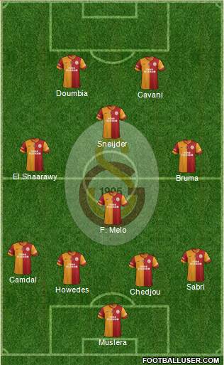 Plantilla Galatasaray 1168723_Galatasaray_SK