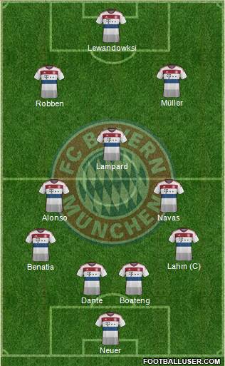 Octava Fecha Liga y Primera Ronda Copa Vuelta 1171343_FC_Bayern_Munchen