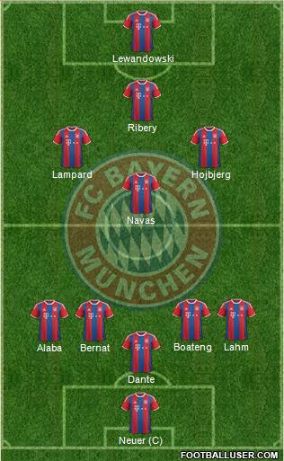 FECHA 10 LIGA 1198787_FC_Bayern_Munchen