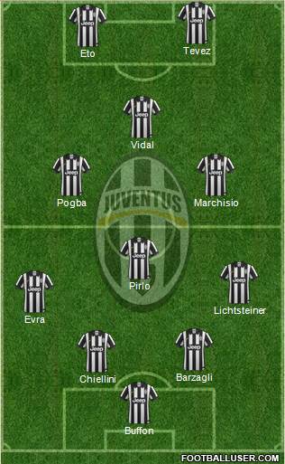 FECHA 10 LIGA 1198814_Juventus