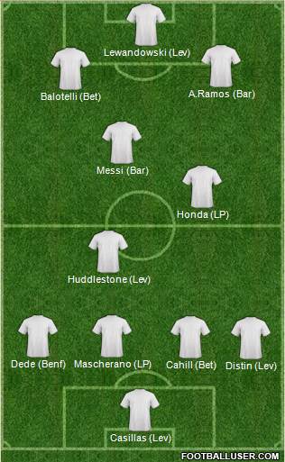 11 IDEAL TEMPORADA 16 1298269_Pro_Evolution_Soccer_Team