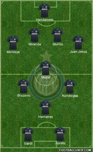 2015/16 Season Discussion Thread 1318425_FC_Internazionale