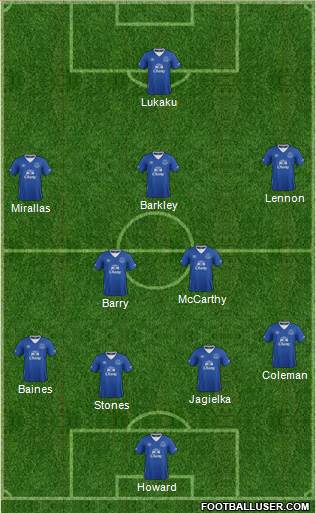 Compositions des équipes 1327617_Everton