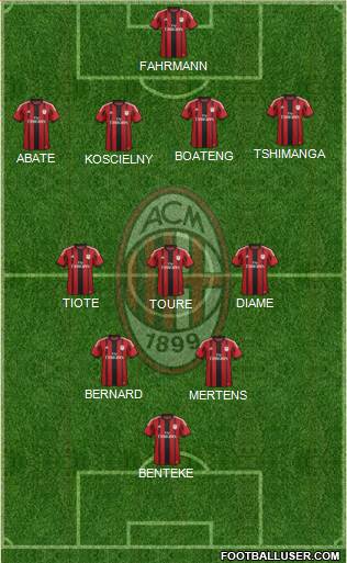 ALINEACION COPA 1346347_AC_Milan