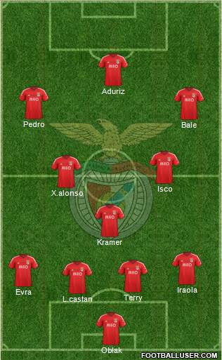 Once de liga Benfica 1346600_Sport_Lisboa_e_Benfica_-_SAD