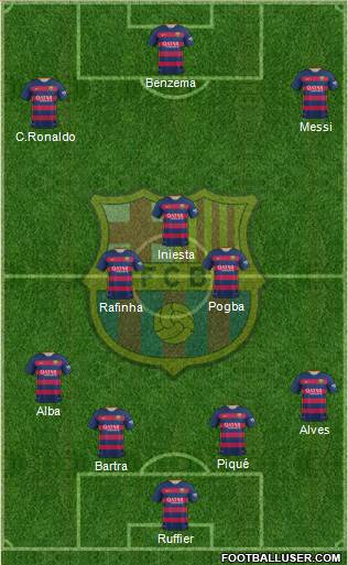 8èmes de Finale [Compositions] 1428517_FC_Barcelona