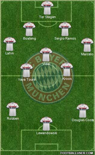 8èmes de Finale [Compositions] 1429015_FC_Bayern_Munchen