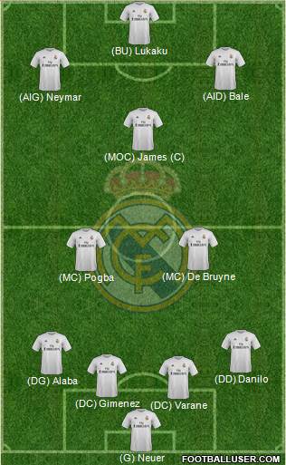 [Borussia Dortmund] Seizièmes de Finale [Compositions] 1445746_Real_Madrid_CF