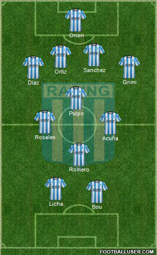 Tu 11 vs Rafaela 1518715_Racing_Club