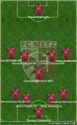 Tour Préliminaire [Compositions] 1529964_Football_Club_de_Metz