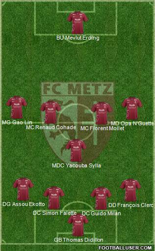 Journée n°3 [Compositions] 1536251_Football_Club_de_Metz