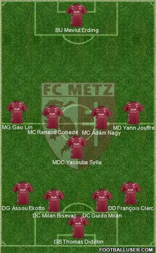 Journée n°4 [Compositions] 1538063_Football_Club_de_Metz