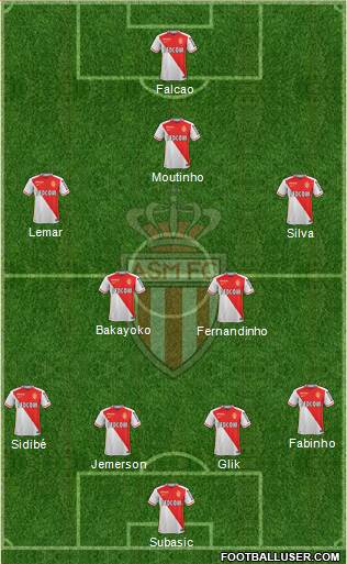 Composition AS Monaco 1543993_AS_Monaco_FC