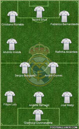 Aufstellungen 1623224_Real_Madrid_CF