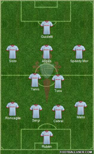 R.C. Celta 3-3 Girona F.C. | 7ª Jornada Liga 1629597_RC_Celta_SAD_B