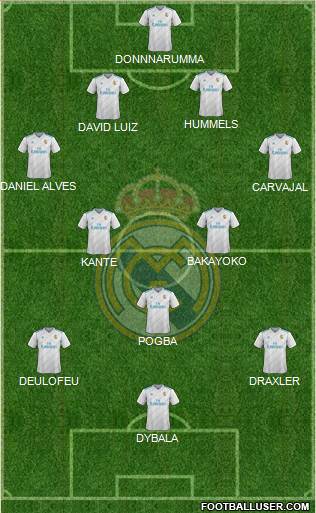 [COMPOSITIONS] 2ème journée 1632109_R_Madrid_Castilla