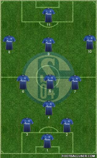 Nachrichten Fußball Club Schalke 04 1651525_FC_Schalke_04