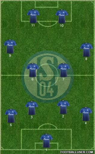 Nachrichten Fußball Club Schalke 04 1651528_FC_Schalke_04