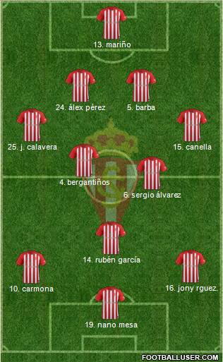 [J36] Cádiz C.F. - R. Sporting de Gijón - Domingo 22/04/2018 18:00 h. 1677307_Real_Sporting_SAD