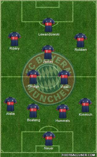 Manchester United vs Bayern Munich  1681065_FC_Bayern_Munchen