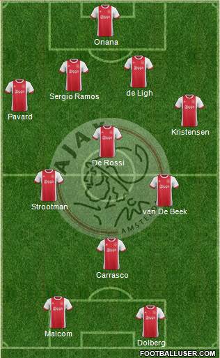 Ajax Amsterdam - Boletín oficial 1707777_AFC_Ajax