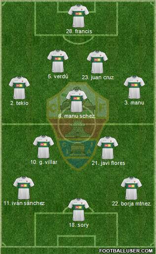 [J12] Cádiz C.F. - Elche C.F. - Domingo 04/11/2018 12:00 h. 1720851_Elche_CF_SAD