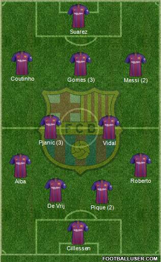 7ème Journée 1720993_FC_Barcelona