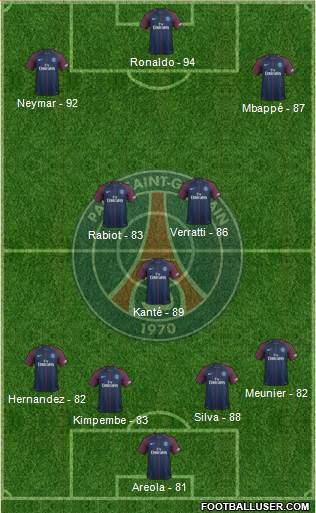 [ICC] Matchs Classement (Compositions) 1724320_Paris_Saint-Germain